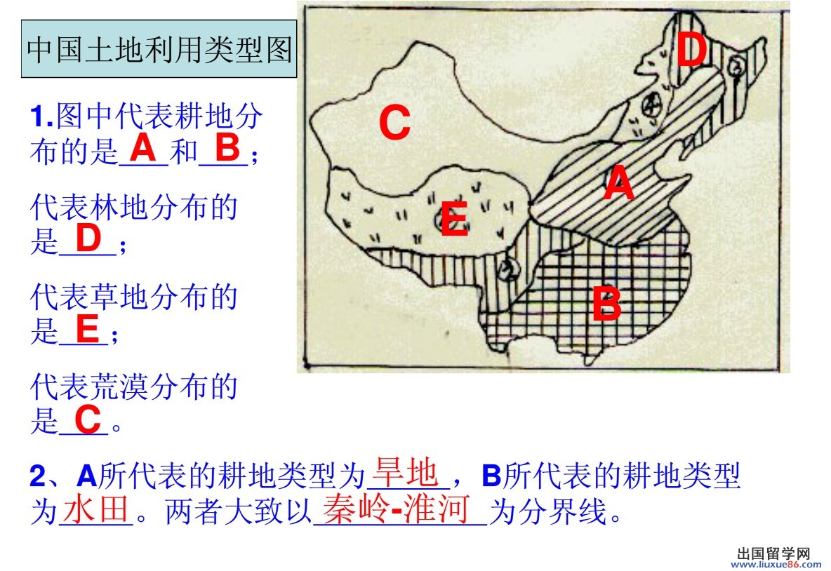 中国土地利用类型图