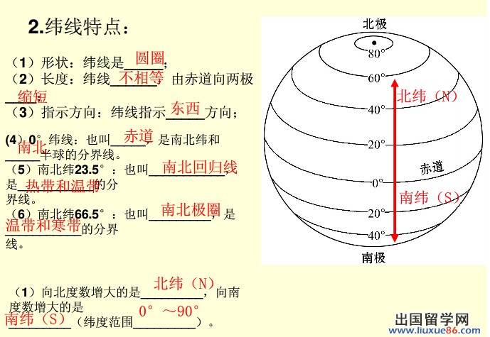 经线,纬线的定义及特点,经度,纬度的划分方法,各种半球的划分,高中低