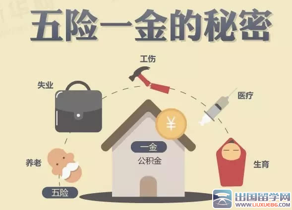 辞职后社保怎么处理-离职后社保怎么转移-换工