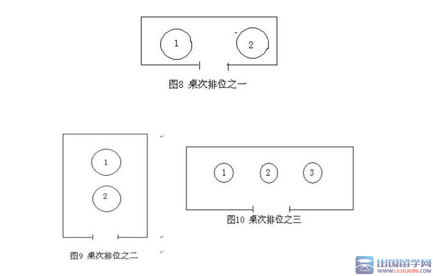 公务接待礼仪常识