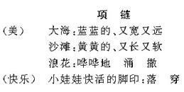 形体舞九儿教学_雨点儿教学设计_九儿形体舞教学正反面