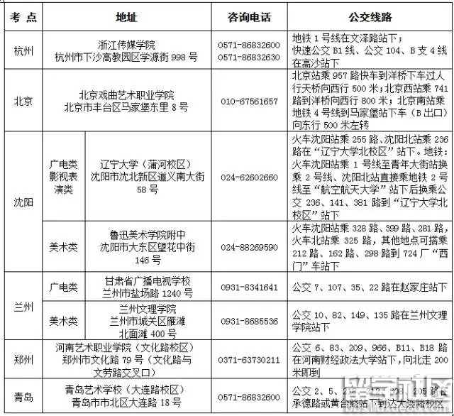 浙江传媒学院2017艺考报名及考试时间安排