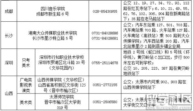 浙江传媒学院2017艺考报名及考试时间安排