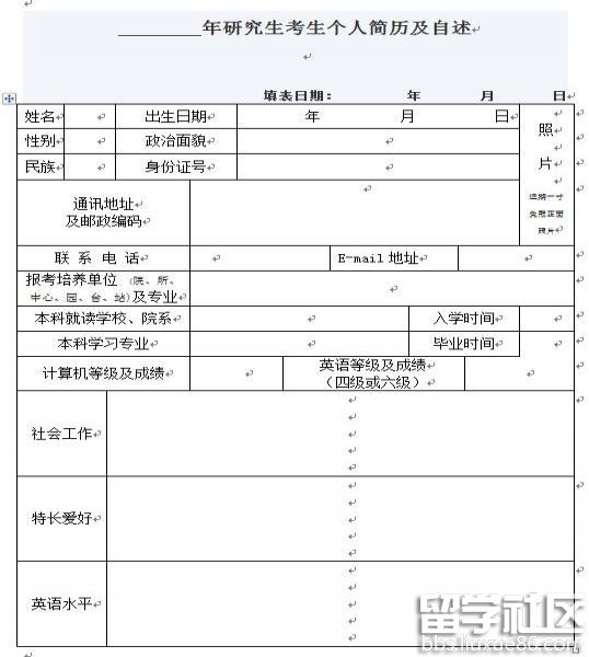 研究生个人简历模板 研究生个人简历自述表格