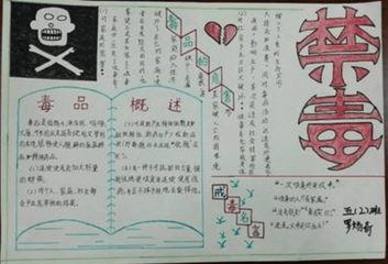 小学生禁毒手抄报简单好看