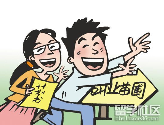 大学生创业策划书格式标准