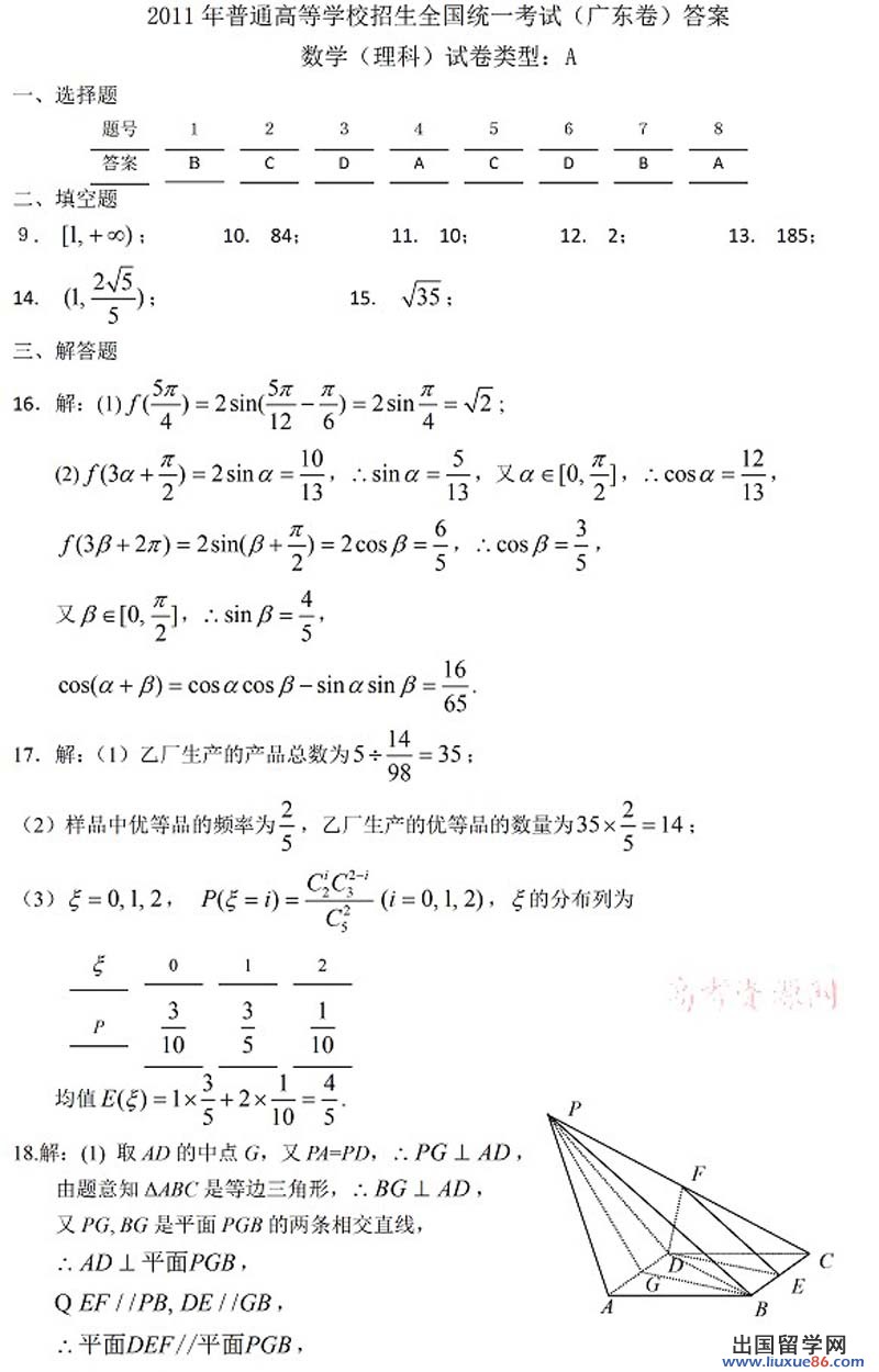 2011广东高考理科数学答案