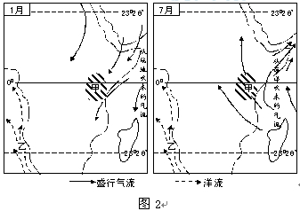 2008高考真题知识点汇编（5）海洋与陆地 - 风oО晓得/mn - 网之易