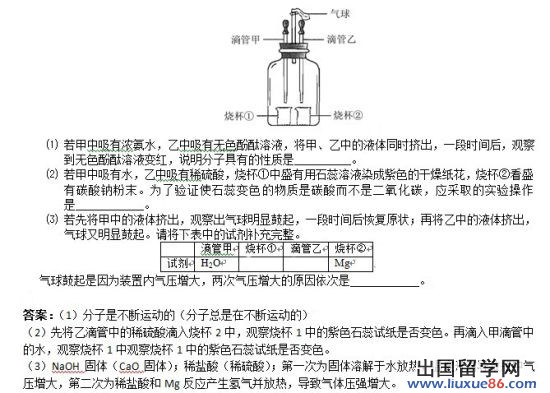 图示