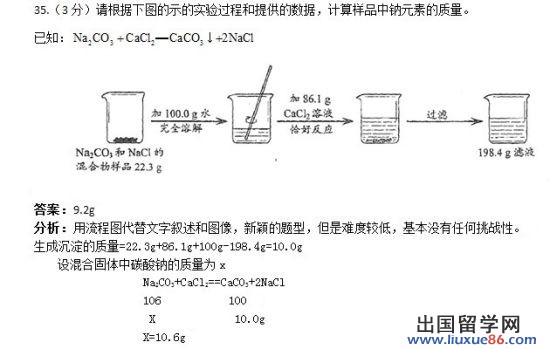 图示