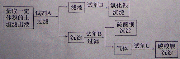 学科网(www.zxxk.com)--教育资源门户，提供试卷、教案、课件、论文、素材及各类教学资源下载，还有大量而丰富的教学相关资讯！