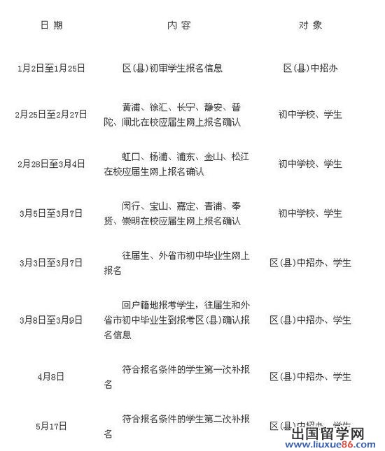 2013年上海中考招生报名日程表