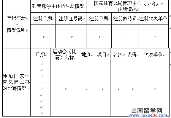 广州大学2013年高水平运动员招生报名表