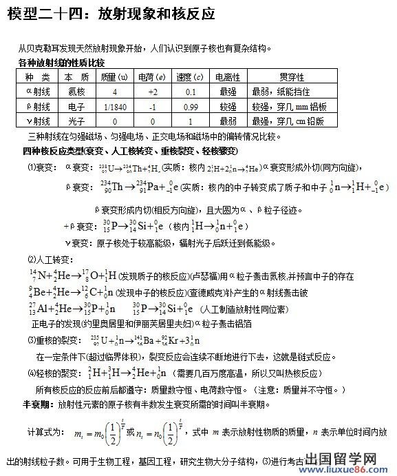 北京高考常用24个物理模型：放射现象及核反应