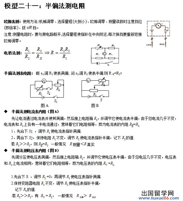 北京高考常用24个物理模型：半偏法测电阻