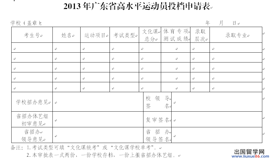 2013年广东省高水平运动员投档申请表