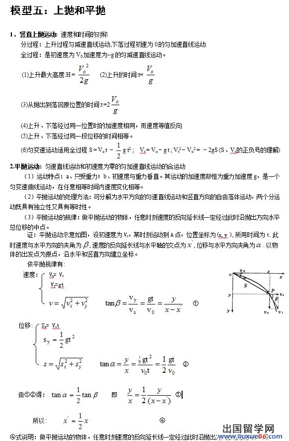 北京高考常用24个物理模型：上抛和平抛