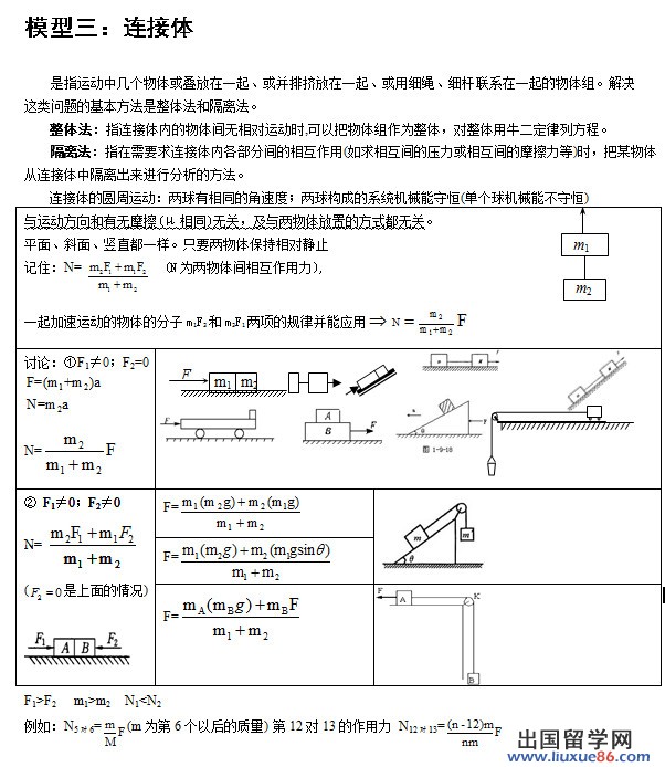 北京高考常用24个物理模型：连接体