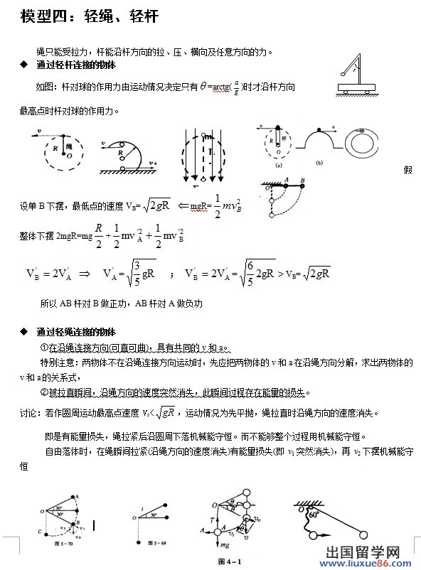 北京高考常用24个物理模型：轻绳和轻杆