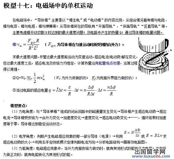 北京高考常用24个物理模型：电磁场中的单杠运动