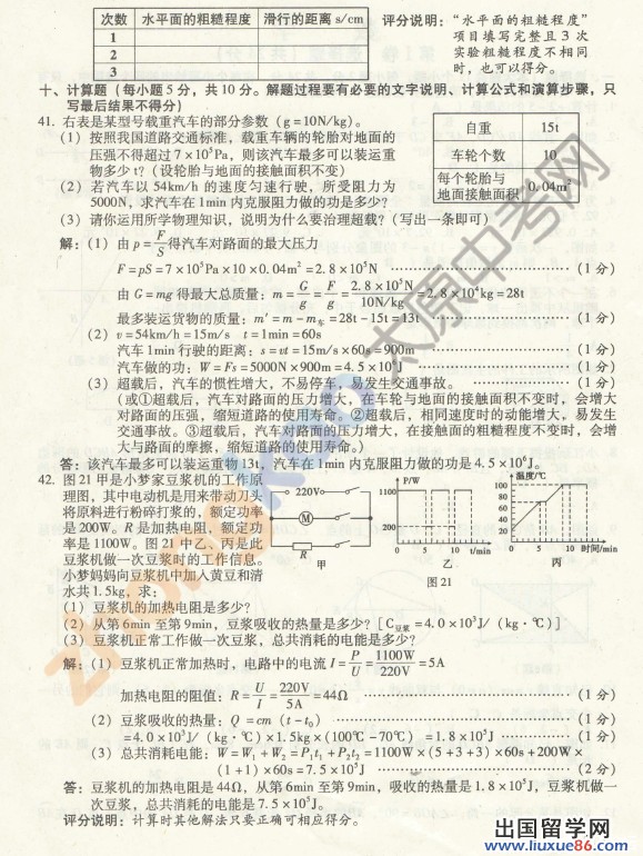 2012山西中考理综试卷