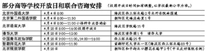 北京四项高考改革 5月12日启动本科志愿填报