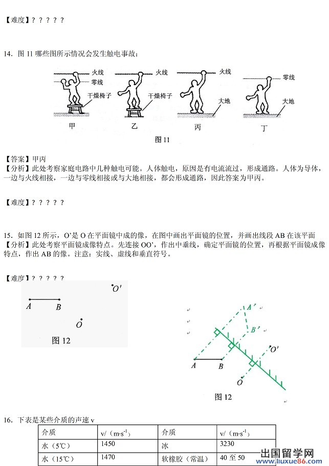 2013广州中考物理试题及答案