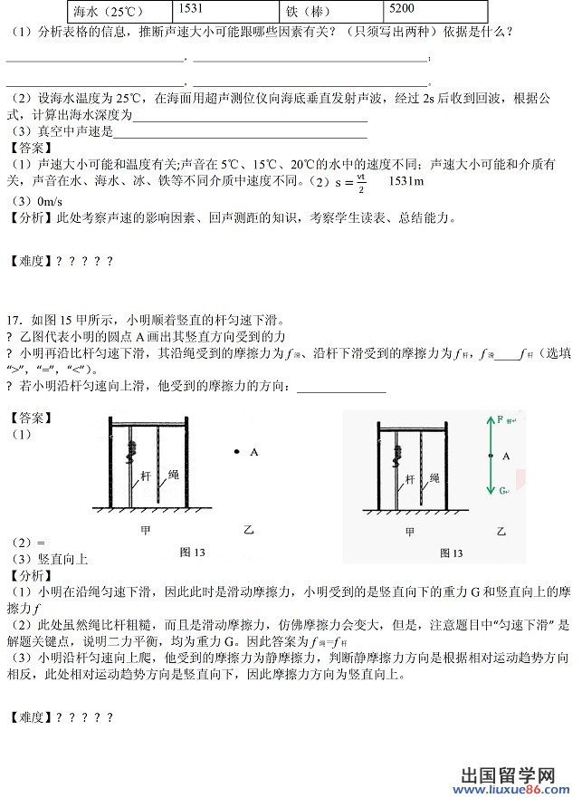 2013广州中考物理试题及答案