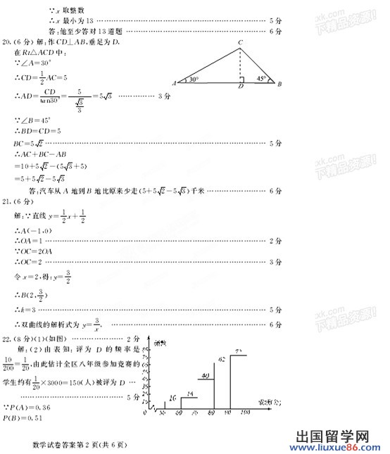 2013呼和浩特中考数学试题及答案