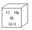 2013年北京市高级中等学校招生考试化学试卷