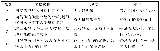 2013年北京市高级中等学校招生考试化学试卷