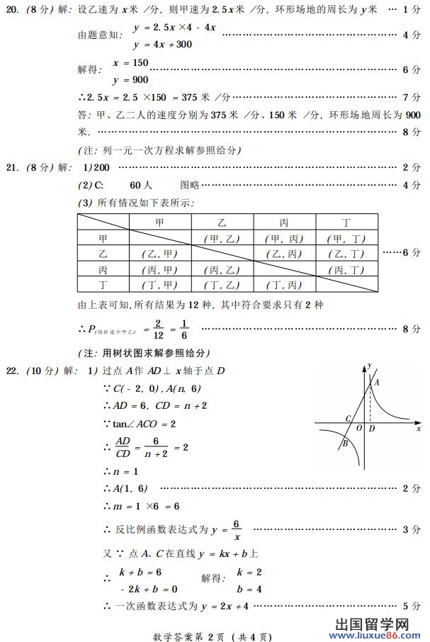 四川雅安2013年中考数学真题及答案（图片版）