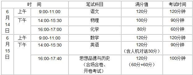 南京2014年中考考务安排