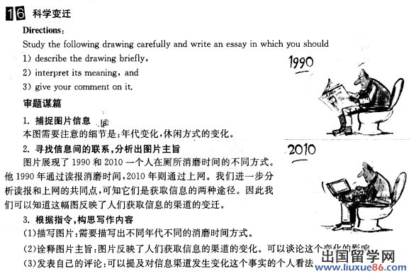 2014考研英语图画作文预测：科学变迁