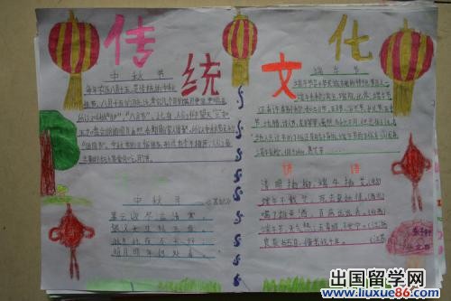 中国传统文化手抄报版面设计图