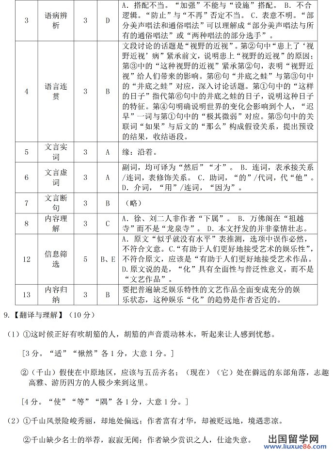 2014广州高三调研语文试题及答案