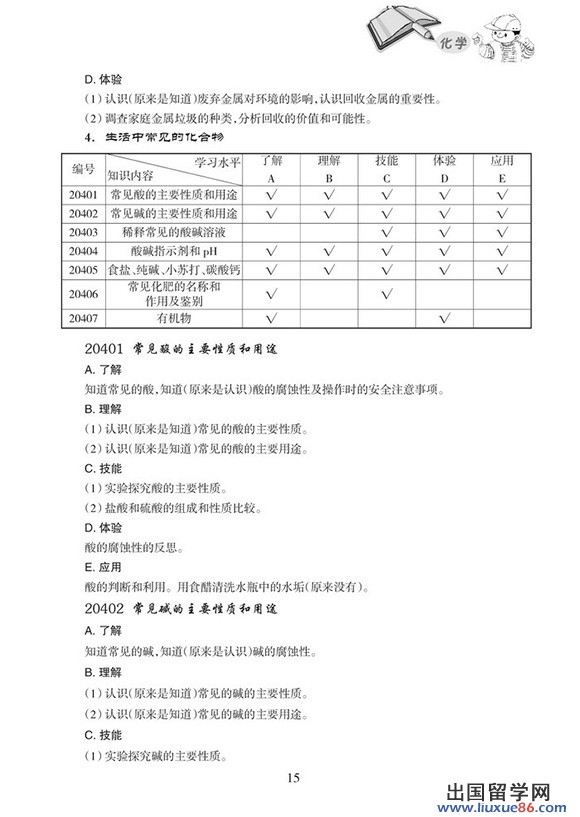 2014年哈尔滨中考化学考试大纲说明