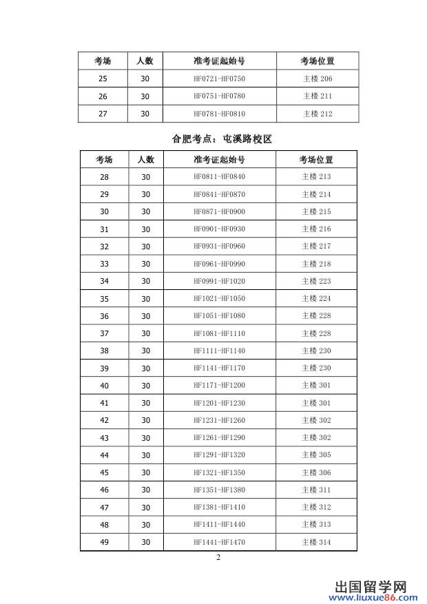 2014年合肥工业大学自主招生考试考场安排