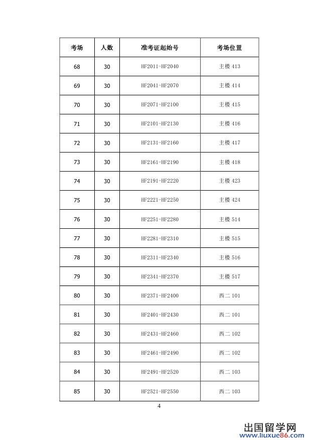 2014年合肥工业大学自主招生考试考场安排