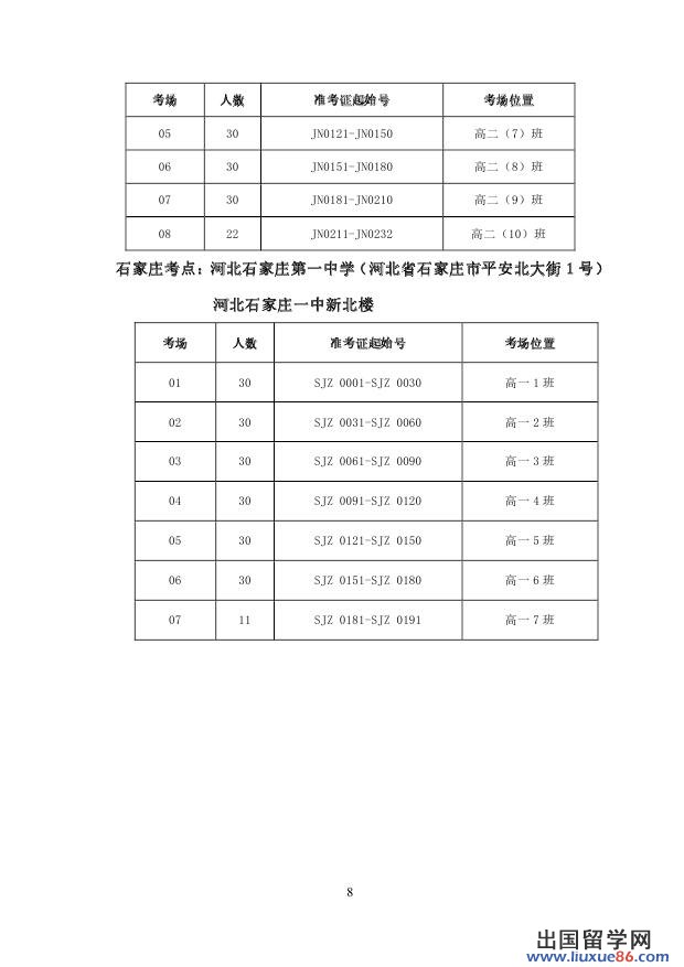 2014年合肥工业大学自主招生考试考场安排