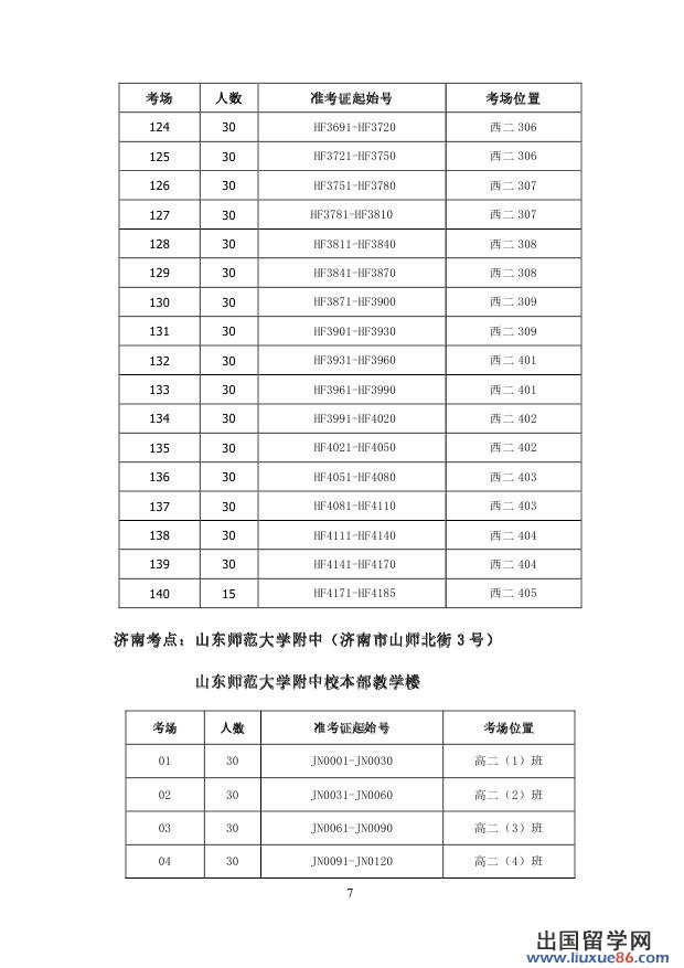 2014年合肥工业大学自主招生考试考场安排