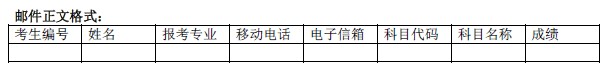 同济大学2014考研成绩查询入口开通