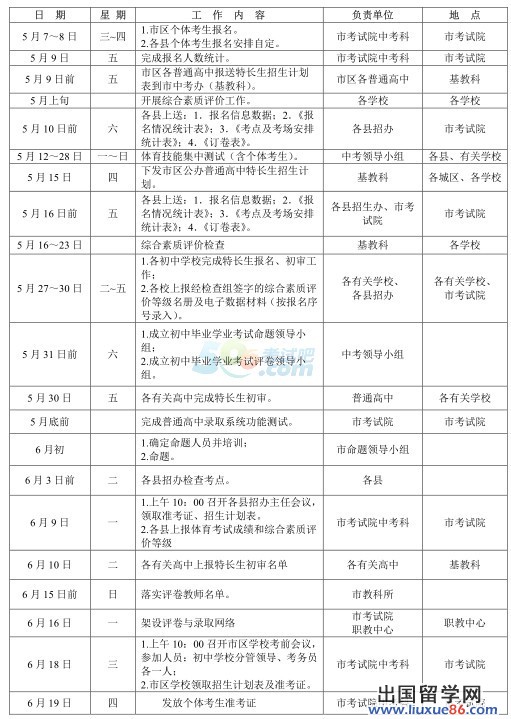 2014桂林中考高中招生工作时间日程安排表