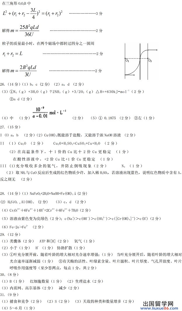 2014乌鲁木齐三模理综试题及答案