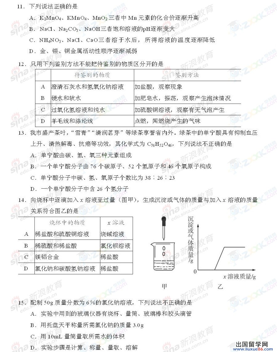 山东日照2013年中考化学试题（图片版）