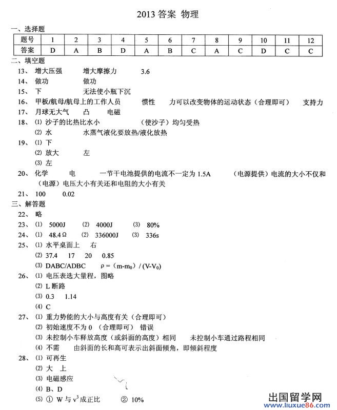 江苏扬州2013年中考物理答案（图片版）