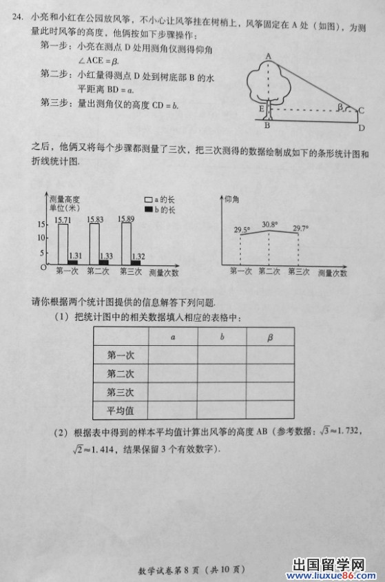 四川凉山2013年中考数学试题（图片版）