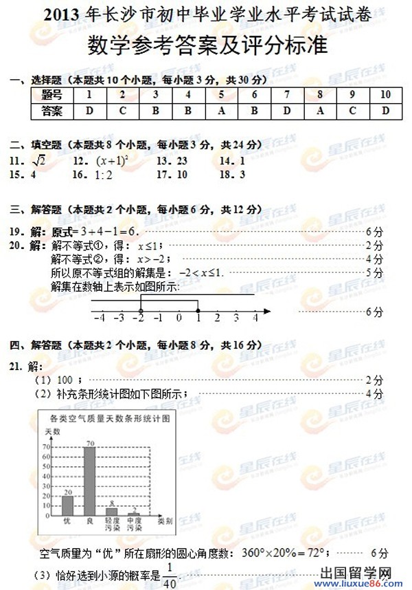 湖南长沙2013年中考数学试题（图片版）