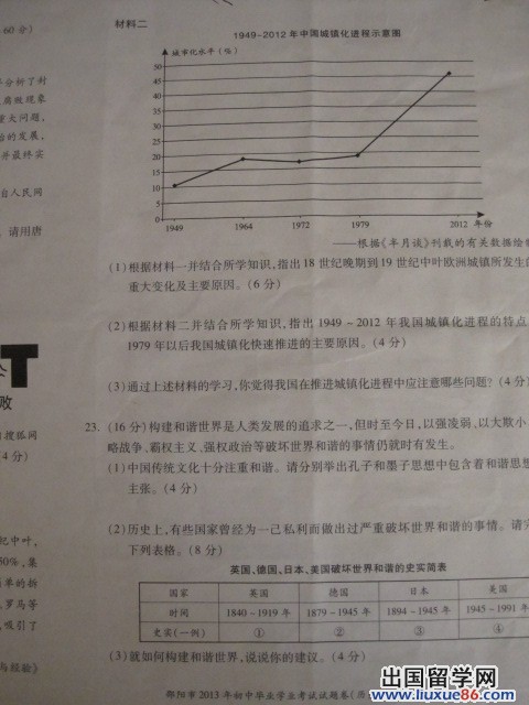 湖南邵阳2013年中考历史真题及答案（图片版）