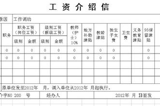 工资行政介绍信模板详解